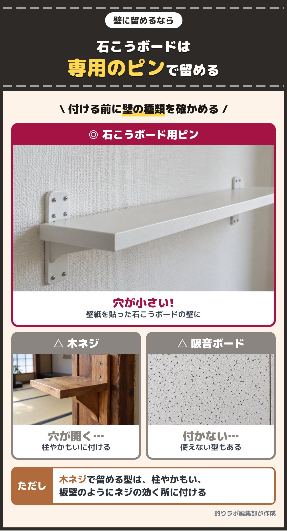 石こうボード用のピンで留めた神札ホルダーと、木ネジで柱に留めた様子、吸音ボードの天井の写真。壁に大きな穴を開けたくないなら石こうボード用のピンで留める型を選び、付ける前に壁の種類を確かめる